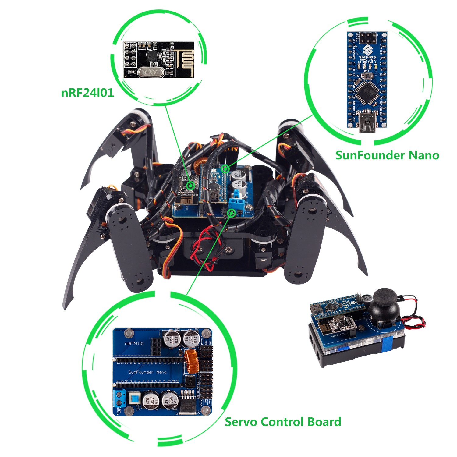 remote control robot kit